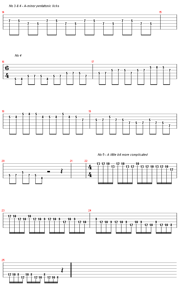 11c2