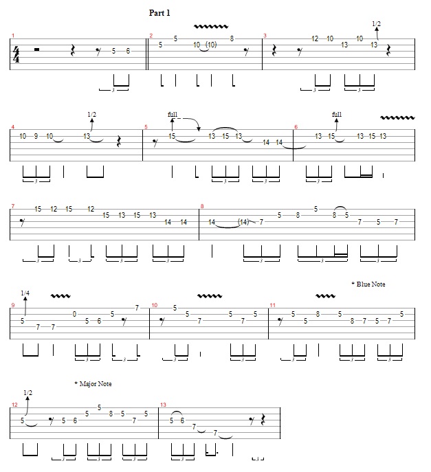 2 Blues Solos in A - Part 1