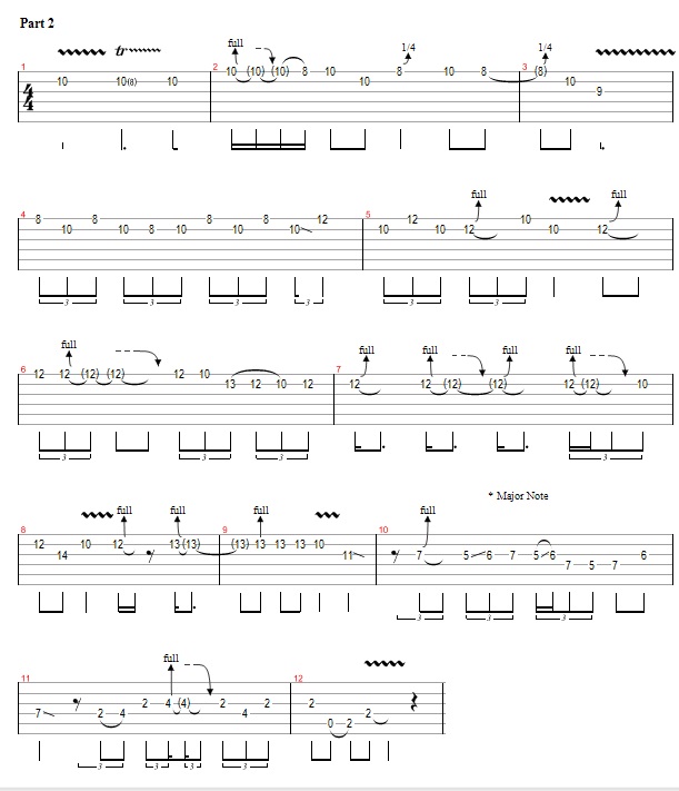 2 Blues Solos in A - Part 2