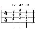 7thchords