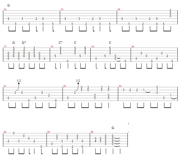 Classic Blues Fingerpicking in Open-G 2