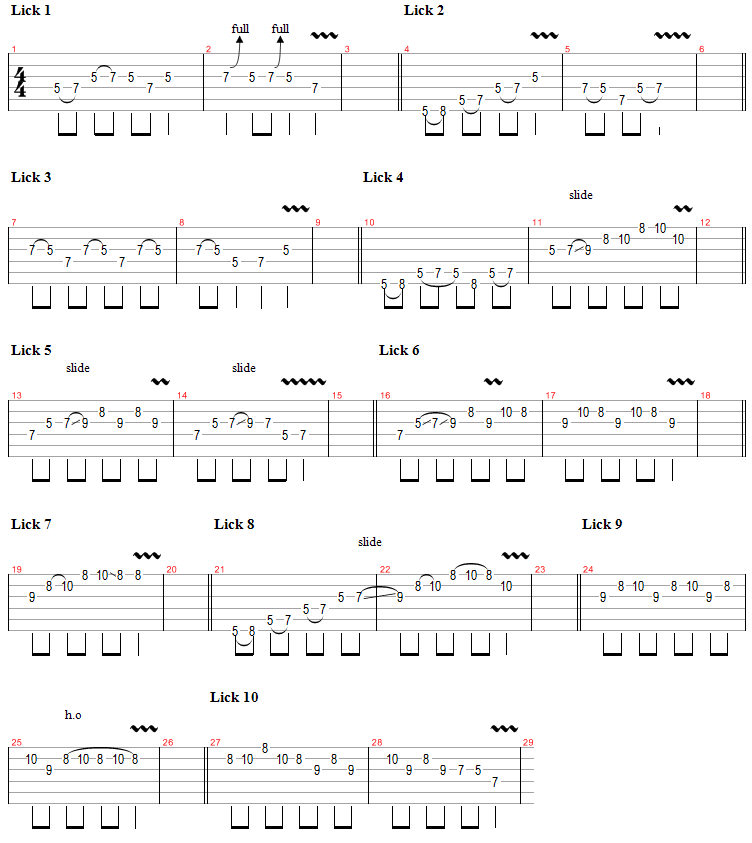 easy blueslicks 1