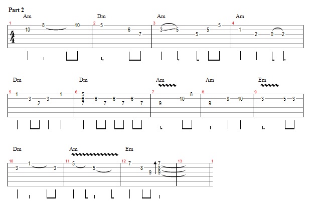 Easy Solo with Chord notes Part 2