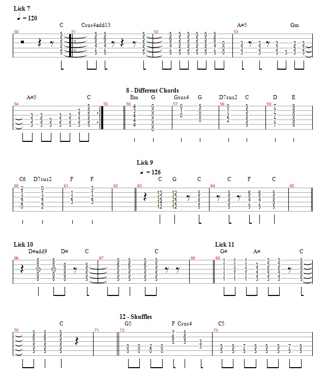 Keith Richards Licks in Open G