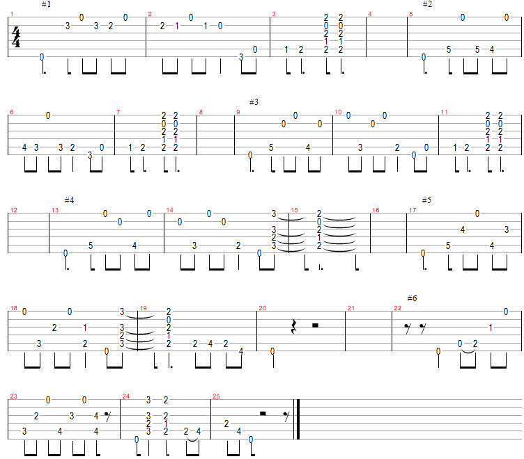 Turnaround in E