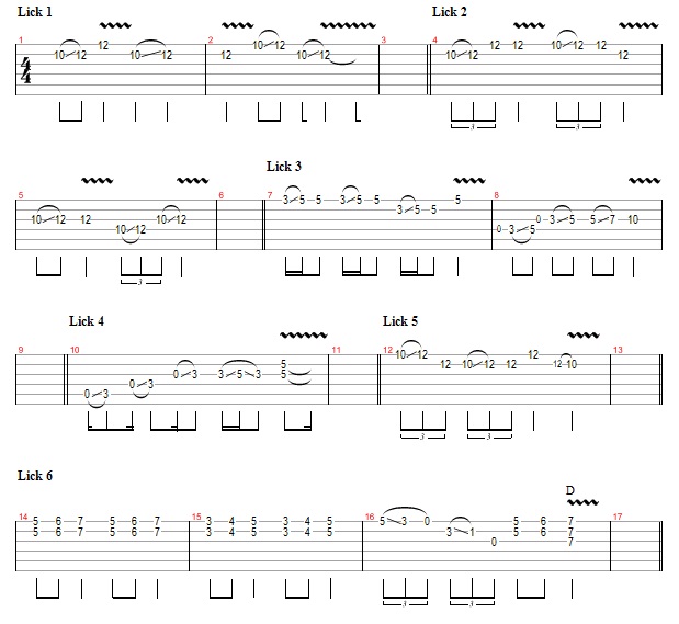 12 Easy Slide Licks in Open G 1