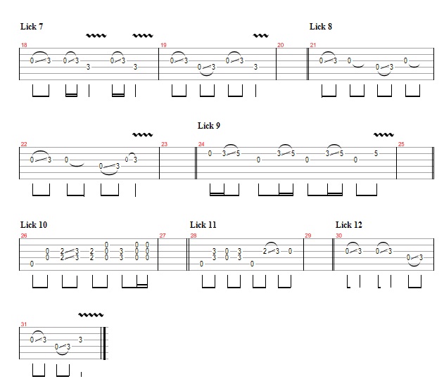 12 Easy Slide Licks in Open G 2