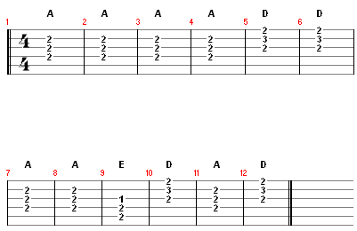 12-Bar-Blues in A