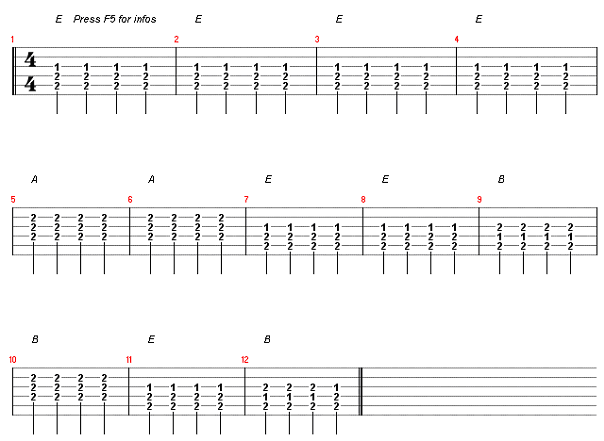 12-Bar-Blues in E