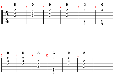 12-Bar-Blues in D