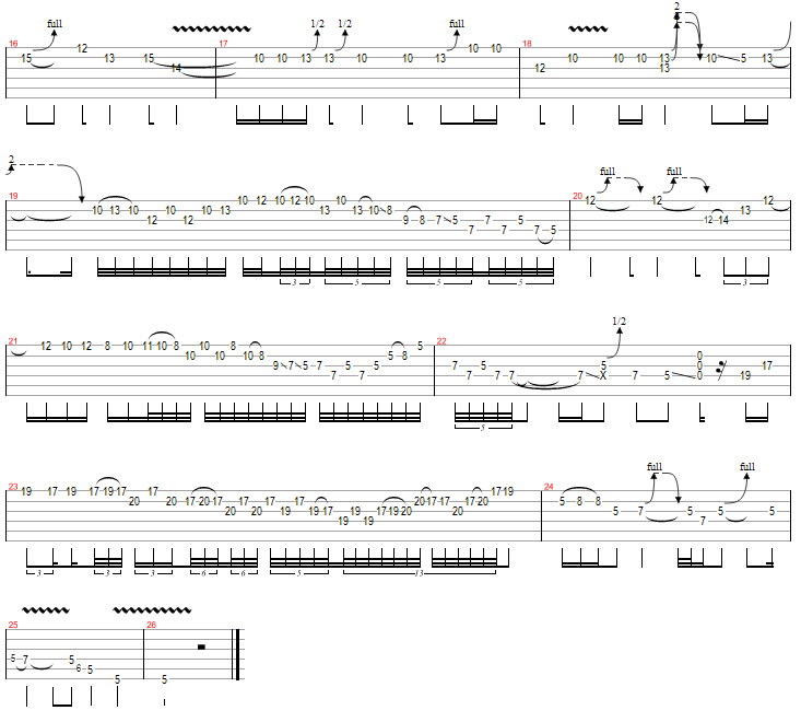 Gary Moore Style Bluesrock