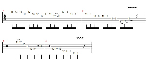 Blues Lick January 2017 Eric Johnson Style Run in C