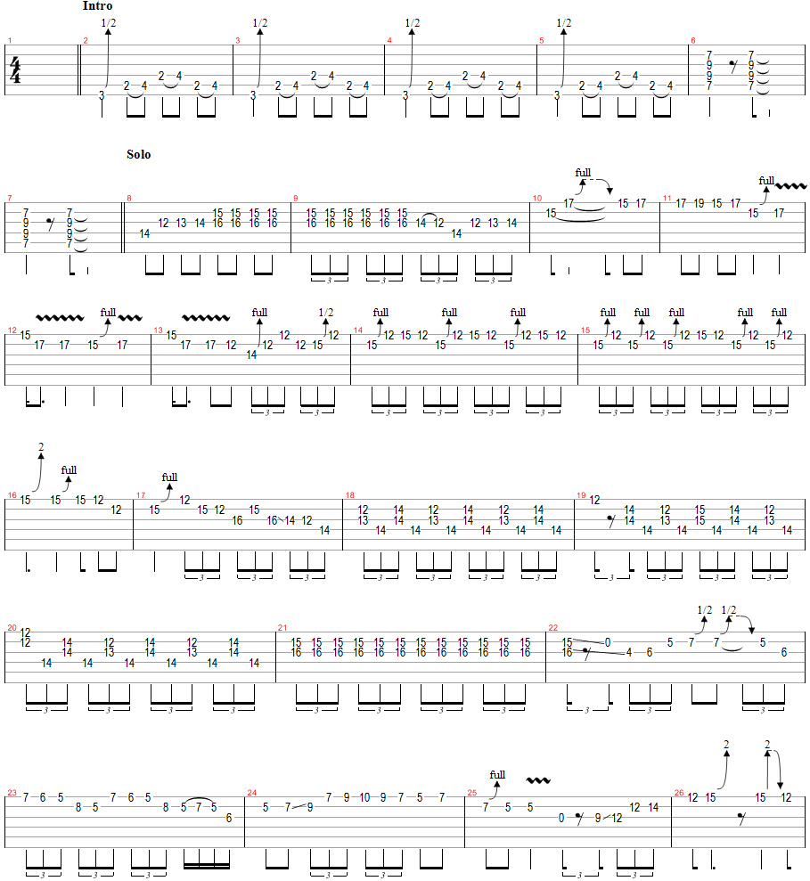 Johnny Winter Style solo