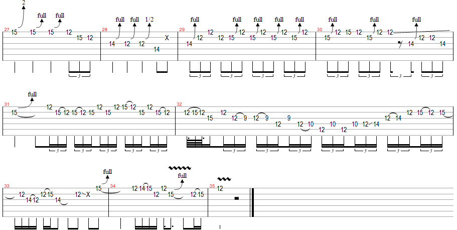Johnny Winter Style Solo