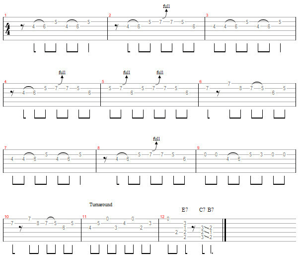 easy acoustic blues 2